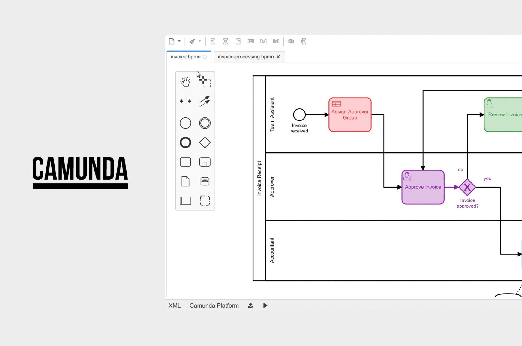 Camunda business process mapping tools