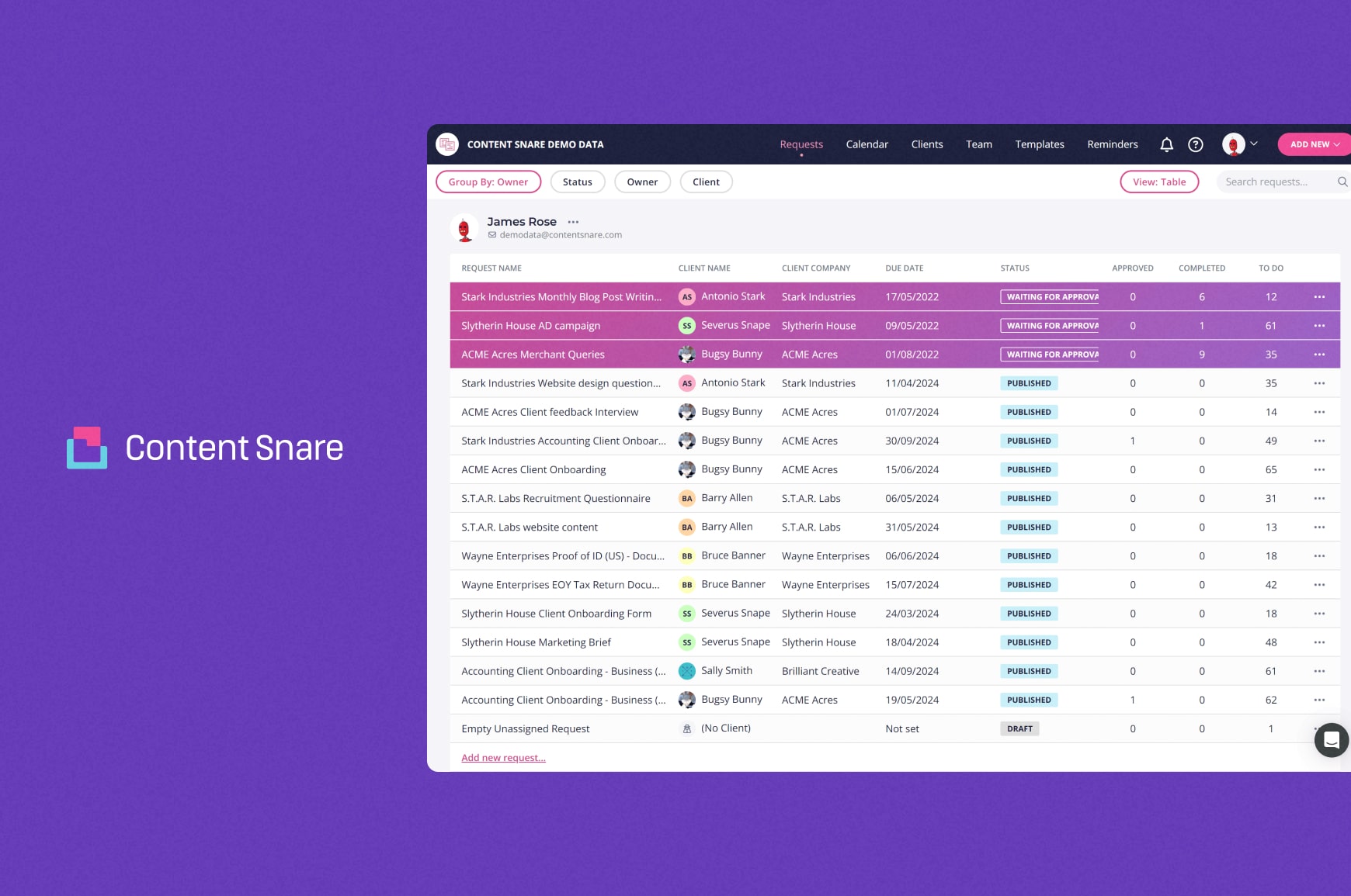 Content Snare user interface for a GatherContent alternative