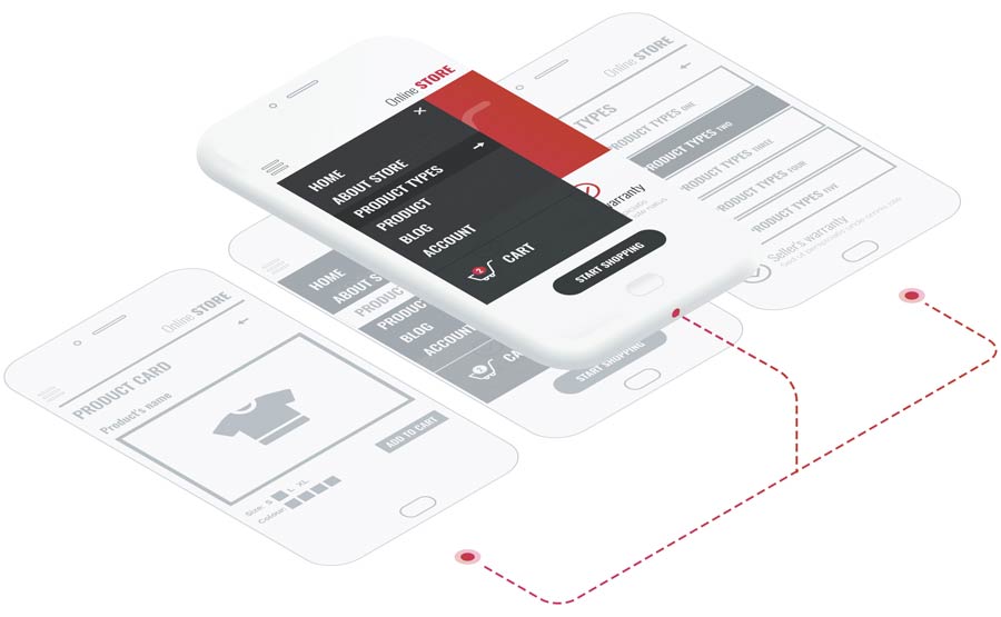 Low to high fidelity prototype example