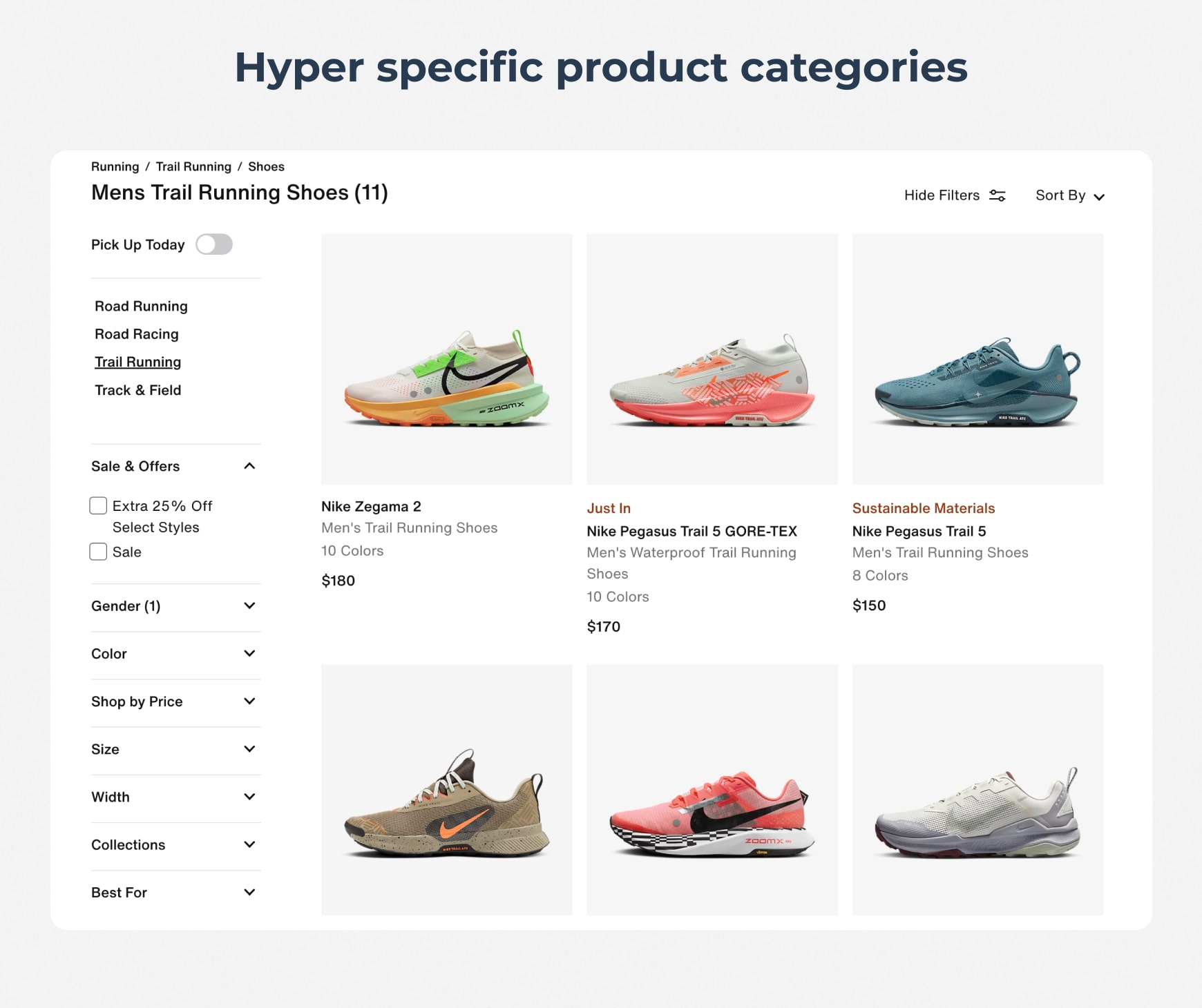Nike trail running shoes category and breadcrumb navigation highlighting subcategories and location on the site