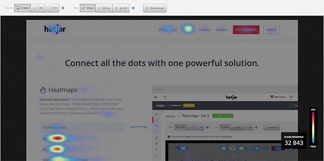 Hotjar Example