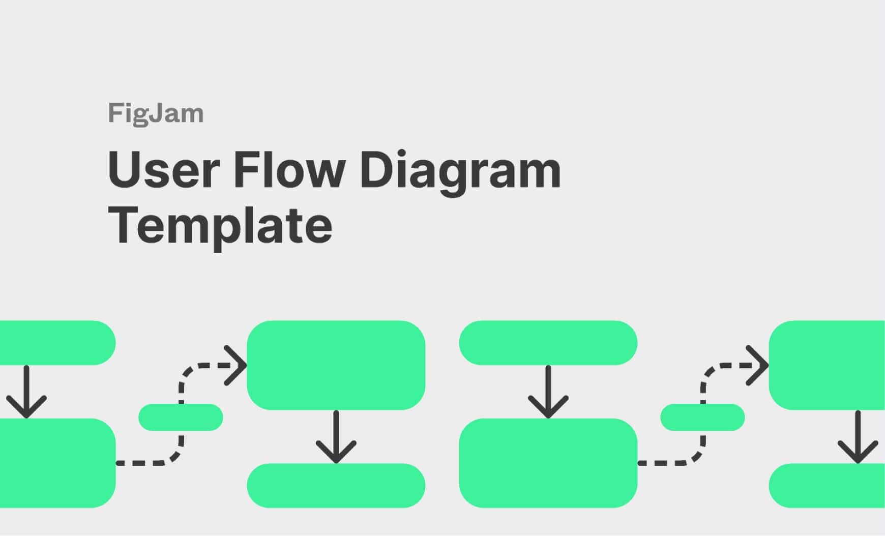 Figma User Flow Diagram Template for FigJam made by Jarek Ceborski