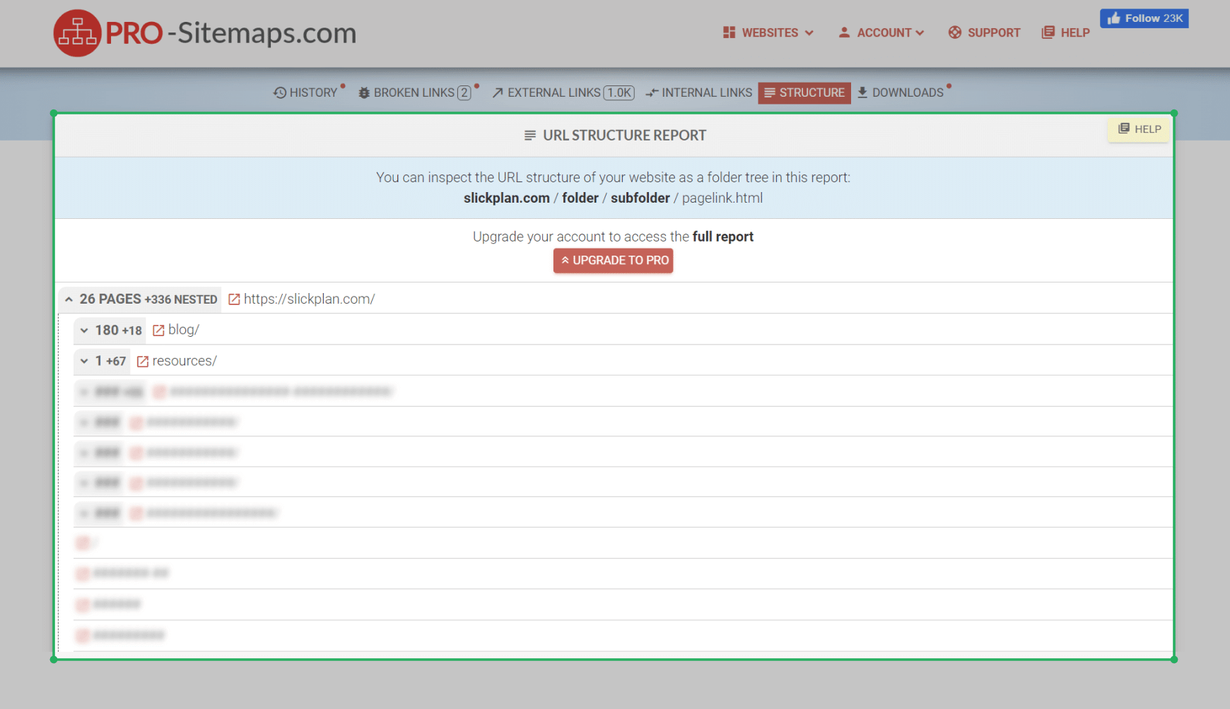 PRO Sitemaps URL structure report