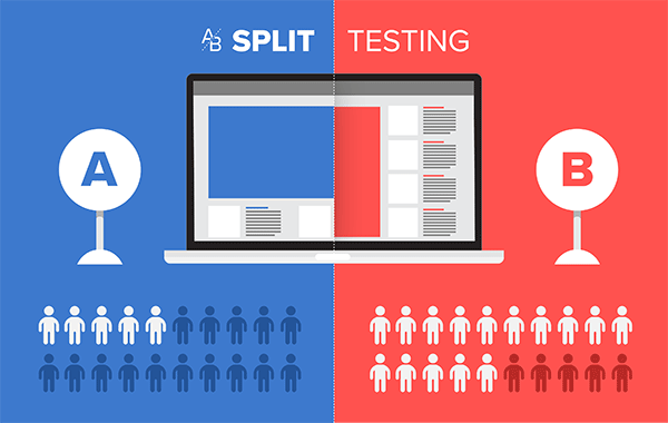 A/B Testing example