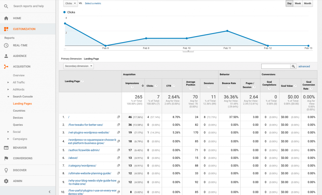 google analytics landingpages