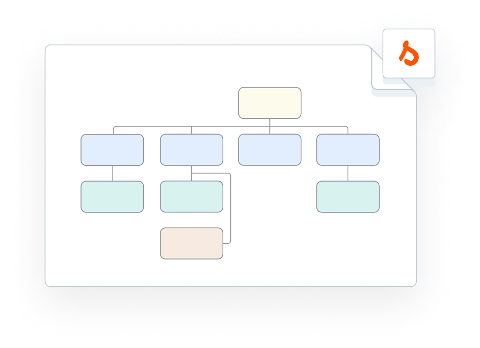 Portfolio Website Structure