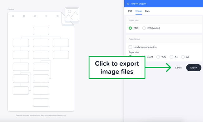 Affinity Diagram Image Export